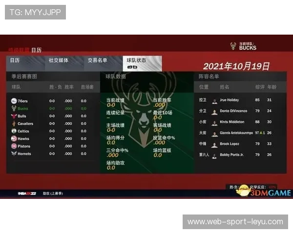 NBA球队线上内容付费产品获得良好反馈